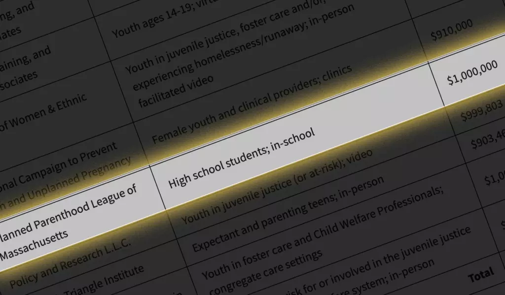 Planned Parenthood on track for part of $23 million Biden HHS will doll out to \"prevent unintentional teen pregnancy\"